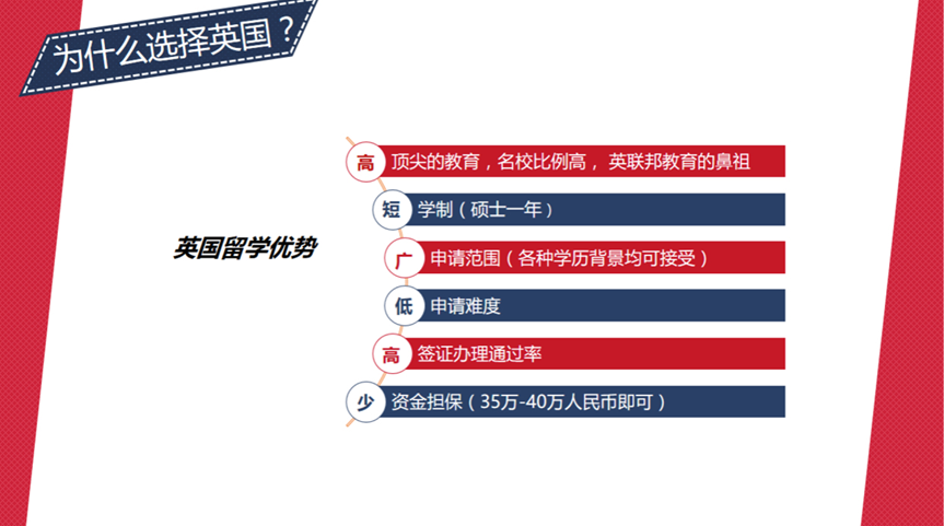 英国留学优势分析